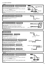 Предварительный просмотр 405 страницы Panasonic WH-ADC0309K3E5 Installation Manual