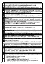 Предварительный просмотр 410 страницы Panasonic WH-ADC0309K3E5 Installation Manual