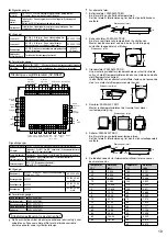 Предварительный просмотр 427 страницы Panasonic WH-ADC0309K3E5 Installation Manual