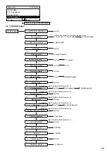 Предварительный просмотр 431 страницы Panasonic WH-ADC0309K3E5 Installation Manual