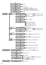 Предварительный просмотр 432 страницы Panasonic WH-ADC0309K3E5 Installation Manual