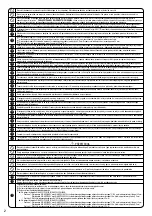 Предварительный просмотр 444 страницы Panasonic WH-ADC0309K3E5 Installation Manual