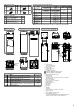 Предварительный просмотр 447 страницы Panasonic WH-ADC0309K3E5 Installation Manual