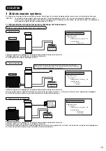 Предварительный просмотр 455 страницы Panasonic WH-ADC0309K3E5 Installation Manual