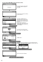 Предварительный просмотр 464 страницы Panasonic WH-ADC0309K3E5 Installation Manual