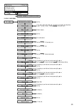 Предварительный просмотр 465 страницы Panasonic WH-ADC0309K3E5 Installation Manual