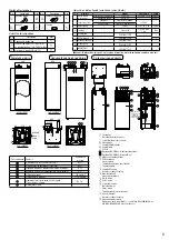 Предварительный просмотр 481 страницы Panasonic WH-ADC0309K3E5 Installation Manual