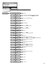 Предварительный просмотр 499 страницы Panasonic WH-ADC0309K3E5 Installation Manual