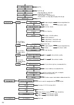 Предварительный просмотр 500 страницы Panasonic WH-ADC0309K3E5 Installation Manual