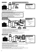 Предварительный просмотр 524 страницы Panasonic WH-ADC0309K3E5 Installation Manual