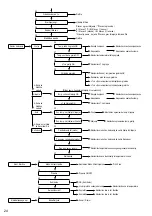 Предварительный просмотр 534 страницы Panasonic WH-ADC0309K3E5 Installation Manual