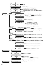 Предварительный просмотр 568 страницы Panasonic WH-ADC0309K3E5 Installation Manual