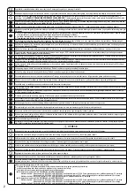 Предварительный просмотр 580 страницы Panasonic WH-ADC0309K3E5 Installation Manual