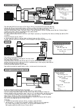 Предварительный просмотр 593 страницы Panasonic WH-ADC0309K3E5 Installation Manual