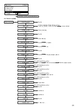 Предварительный просмотр 601 страницы Panasonic WH-ADC0309K3E5 Installation Manual