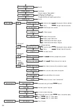 Предварительный просмотр 602 страницы Panasonic WH-ADC0309K3E5 Installation Manual