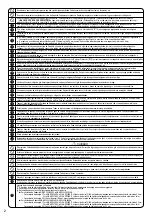 Предварительный просмотр 614 страницы Panasonic WH-ADC0309K3E5 Installation Manual