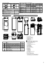 Предварительный просмотр 617 страницы Panasonic WH-ADC0309K3E5 Installation Manual