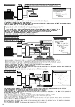 Предварительный просмотр 626 страницы Panasonic WH-ADC0309K3E5 Installation Manual