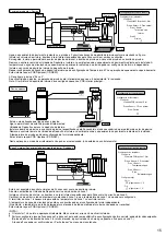 Предварительный просмотр 627 страницы Panasonic WH-ADC0309K3E5 Installation Manual