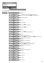 Предварительный просмотр 635 страницы Panasonic WH-ADC0309K3E5 Installation Manual