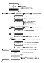 Предварительный просмотр 636 страницы Panasonic WH-ADC0309K3E5 Installation Manual