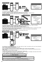 Предварительный просмотр 662 страницы Panasonic WH-ADC0309K3E5 Installation Manual