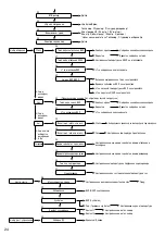 Предварительный просмотр 670 страницы Panasonic WH-ADC0309K3E5 Installation Manual