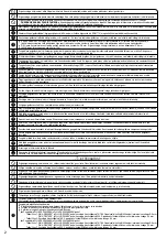 Предварительный просмотр 682 страницы Panasonic WH-ADC0309K3E5 Installation Manual