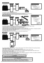 Предварительный просмотр 696 страницы Panasonic WH-ADC0309K3E5 Installation Manual