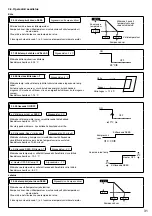 Предварительный просмотр 711 страницы Panasonic WH-ADC0309K3E5 Installation Manual