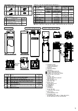 Предварительный просмотр 719 страницы Panasonic WH-ADC0309K3E5 Installation Manual