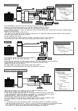 Предварительный просмотр 729 страницы Panasonic WH-ADC0309K3E5 Installation Manual