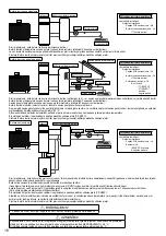 Предварительный просмотр 730 страницы Panasonic WH-ADC0309K3E5 Installation Manual