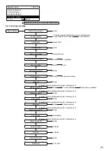 Предварительный просмотр 737 страницы Panasonic WH-ADC0309K3E5 Installation Manual