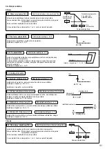 Предварительный просмотр 745 страницы Panasonic WH-ADC0309K3E5 Installation Manual