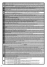 Предварительный просмотр 750 страницы Panasonic WH-ADC0309K3E5 Installation Manual