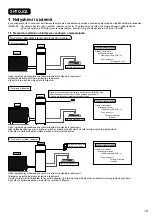 Предварительный просмотр 761 страницы Panasonic WH-ADC0309K3E5 Installation Manual