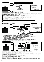 Предварительный просмотр 762 страницы Panasonic WH-ADC0309K3E5 Installation Manual