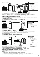 Предварительный просмотр 763 страницы Panasonic WH-ADC0309K3E5 Installation Manual