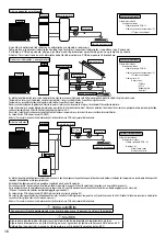 Предварительный просмотр 764 страницы Panasonic WH-ADC0309K3E5 Installation Manual