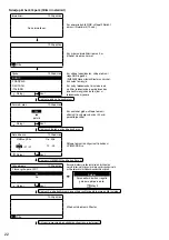 Предварительный просмотр 770 страницы Panasonic WH-ADC0309K3E5 Installation Manual