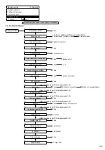 Предварительный просмотр 771 страницы Panasonic WH-ADC0309K3E5 Installation Manual