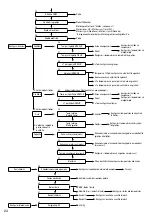 Предварительный просмотр 772 страницы Panasonic WH-ADC0309K3E5 Installation Manual