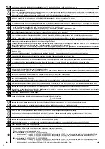 Предварительный просмотр 784 страницы Panasonic WH-ADC0309K3E5 Installation Manual