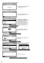 Предварительный просмотр 804 страницы Panasonic WH-ADC0309K3E5 Installation Manual