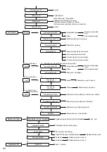 Предварительный просмотр 806 страницы Panasonic WH-ADC0309K3E5 Installation Manual