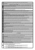 Предварительный просмотр 818 страницы Panasonic WH-ADC0309K3E5 Installation Manual