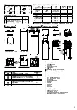 Предварительный просмотр 821 страницы Panasonic WH-ADC0309K3E5 Installation Manual