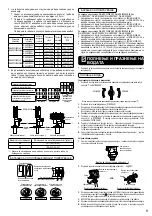 Предварительный просмотр 825 страницы Panasonic WH-ADC0309K3E5 Installation Manual